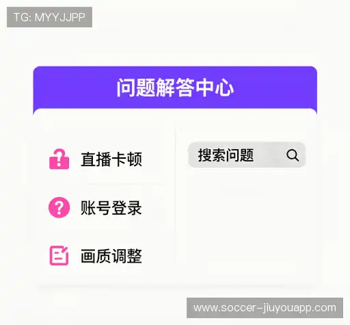 常见问题索引